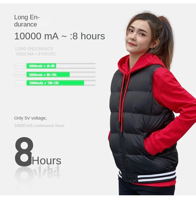 Five zone heating clothes Intelligent constant temperature men and women USB heating cotton clothes Solid collar vest R204