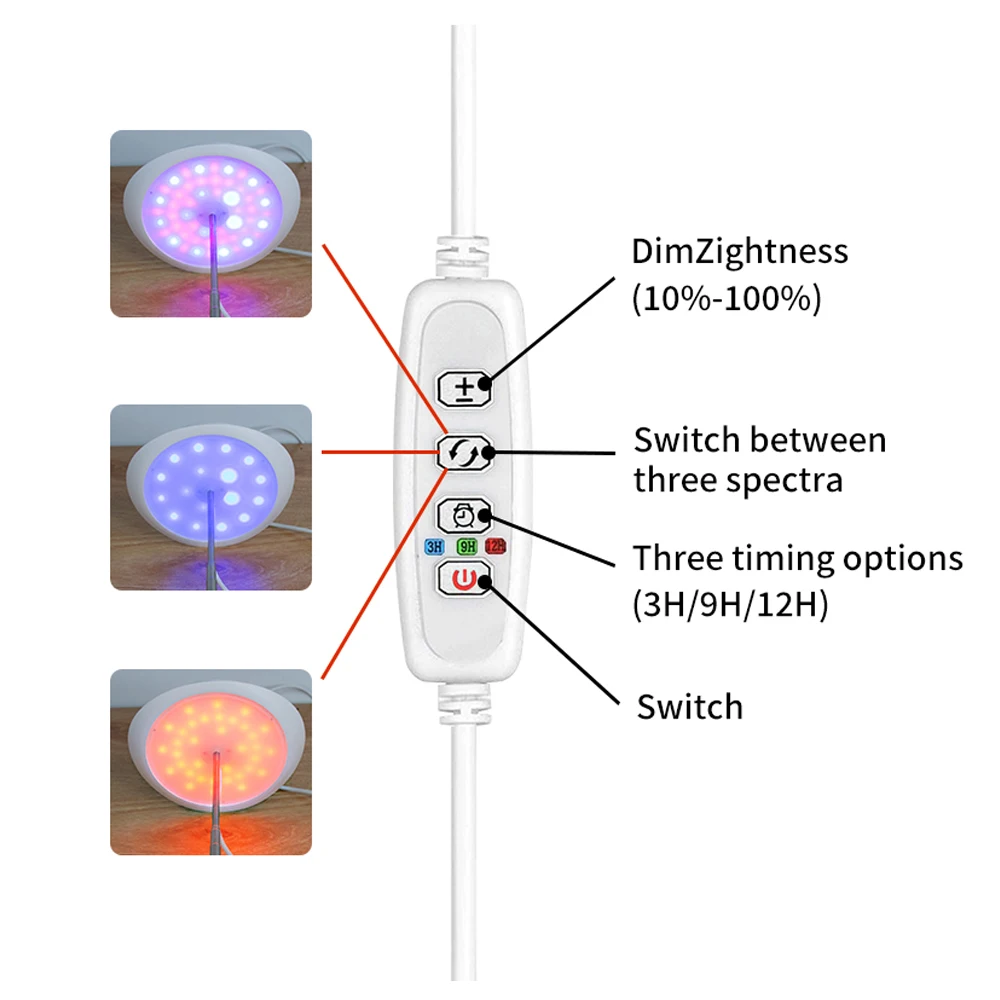 Рисунок 6 - Светодиодная лампа полного спектра
