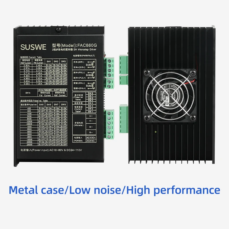 FAC-DM860G 2-фазный Драйвер шагового двигателя DSP цифровой драйвер постоянного тока