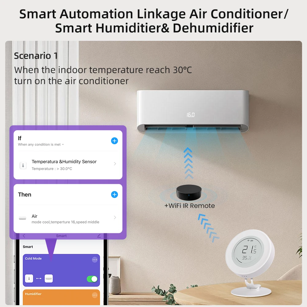 Умный датчик температуры и влажности AVATTO Tuya Zigbee контроллер с экраном E-ink для