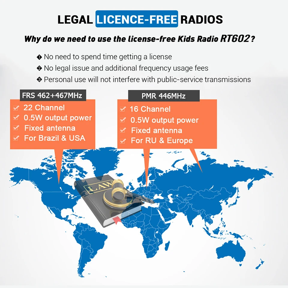 Walkie Talkie Children Retevis RT602 Rechargeable 2pcs 0.5W Children's Radio With Battery Christmas Gift Boy Girl Kids Toy Radio