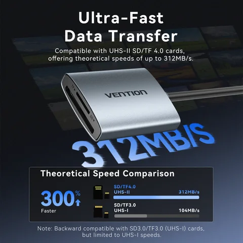Vention SD 4.0 Картридер USB 3.0