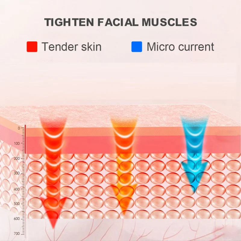 Микро-токовый V-образный лифтинг лица Электрический подтяжка уменьшение двойной