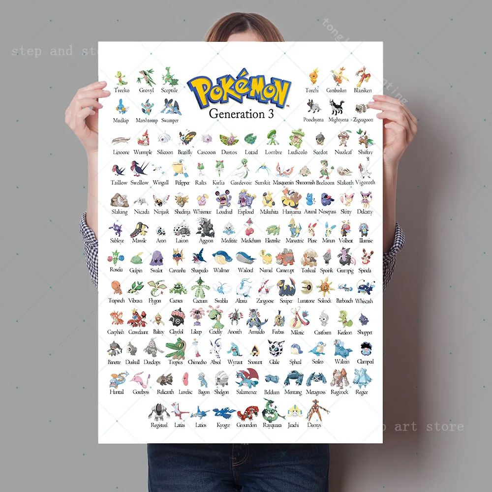 Постер покемон Покемон подарок Картина на холсте для гостиной спальни