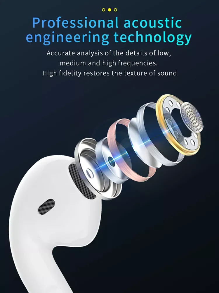 

2023 10Pcs i12 TWS Wireless Headphone i7s Bluetooth Earphone 5.0 Stereo Headset Mini Earbuds with Microphone for iPhone Phone au