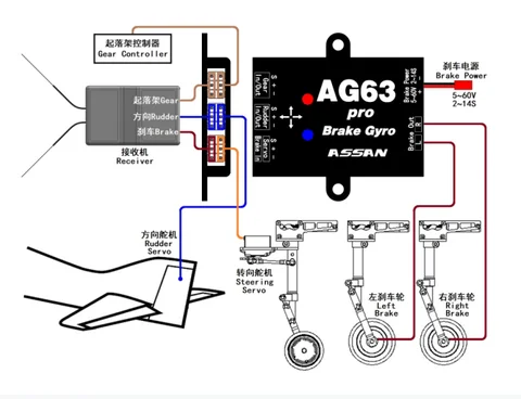 Brait br-63/000. Ag 63 батарейка. Brait br-63/000. Мотобур brait br-63/. Маховик мотобура br-63/000.