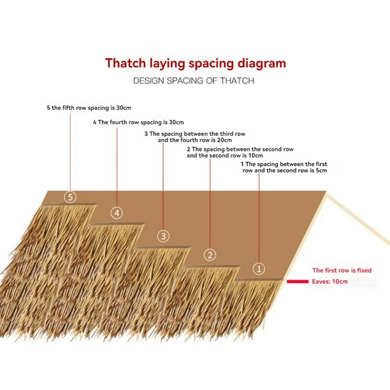 Mexican Tikis Hut Grass Skirt Roof Bar Duck Blind Thatch Roll Palm Palapa Straw Partys 300X50cm