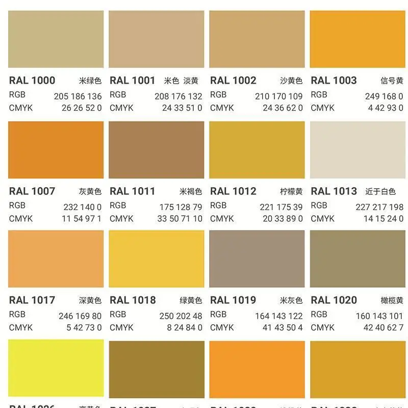 Рисунок 6 - Новая модель CMYK стандартной конструкции