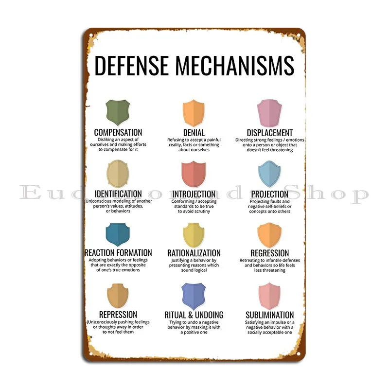 Freudian механизмы защиты психоанализа Sigmund Freud терапия офисный плакат металлический