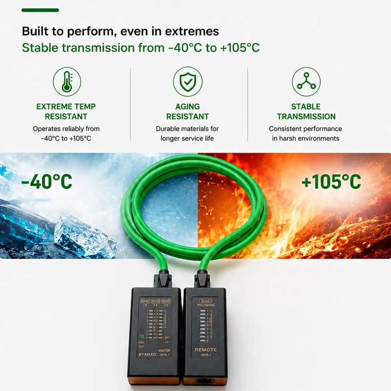 Фото Промышленный Ethernet-кабель BYXGD Cat6a S/FTP, 26AWG, OFC, с двойным экранированием, в оплётке из лужёной меди, гибкий, в ПВХ/ПУР-изоляции, для оптовых поставок, LAN-кабель №3