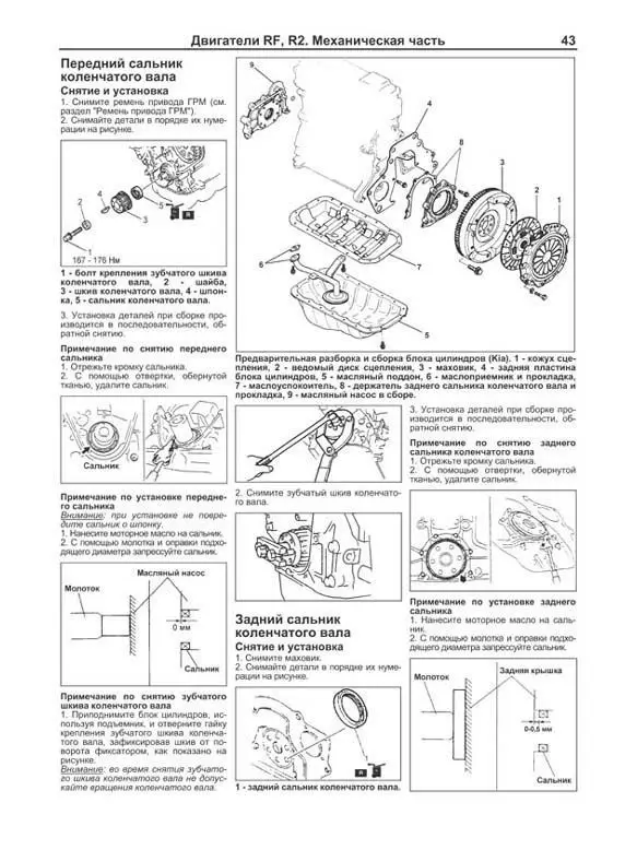 Мануал 2. Ремонт форд фокус 2 своими руками. 8. Книга mazda двигатели r2, rf. Мануал 2.