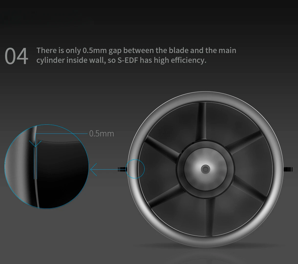 120 мм EDF с полуметаллическим электрическим канальным вентилятором ESC 150 А 12S 640 кВ