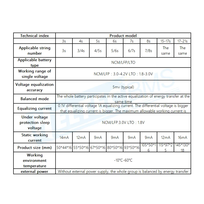 5A 5.5A  Active Equalizer Balancer Lifepo4 / Lipo/ LTO Battery Energy equalization Capacitor 3S 4S 5S 6S 7S 8S 14S 16S 20S 24S