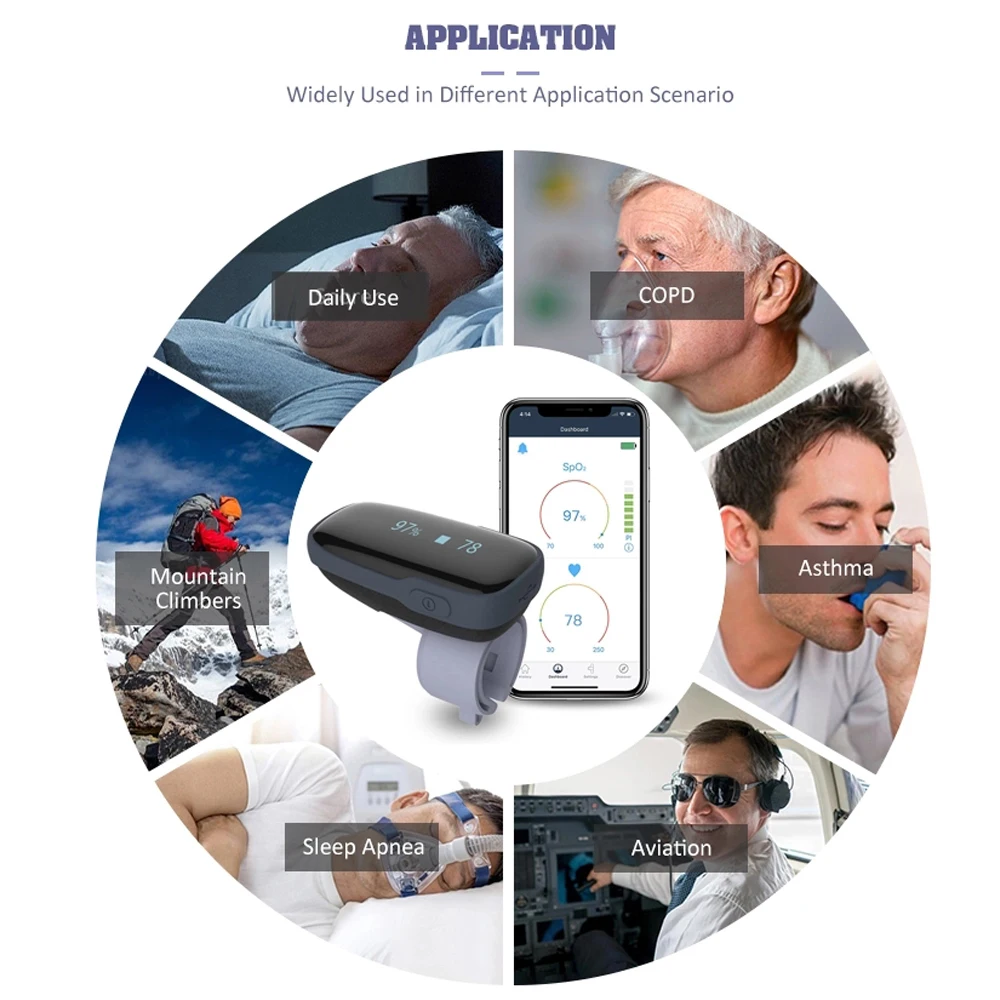 Wireless Wearable Oximeter Overnight Sleep Low Oxygen Alarm Health Monitor Blood Saturation Heart Rate |