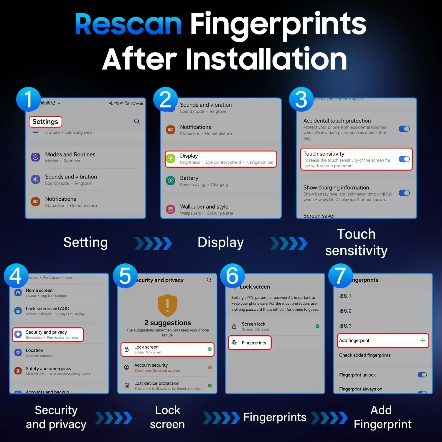 2 шт. для Samsung Galaxy S24 Ultra S23 S22 S21 Plus A71 A25 A15 A35 A34 A53 A54 A55 5G Защитная пленка из закаленного