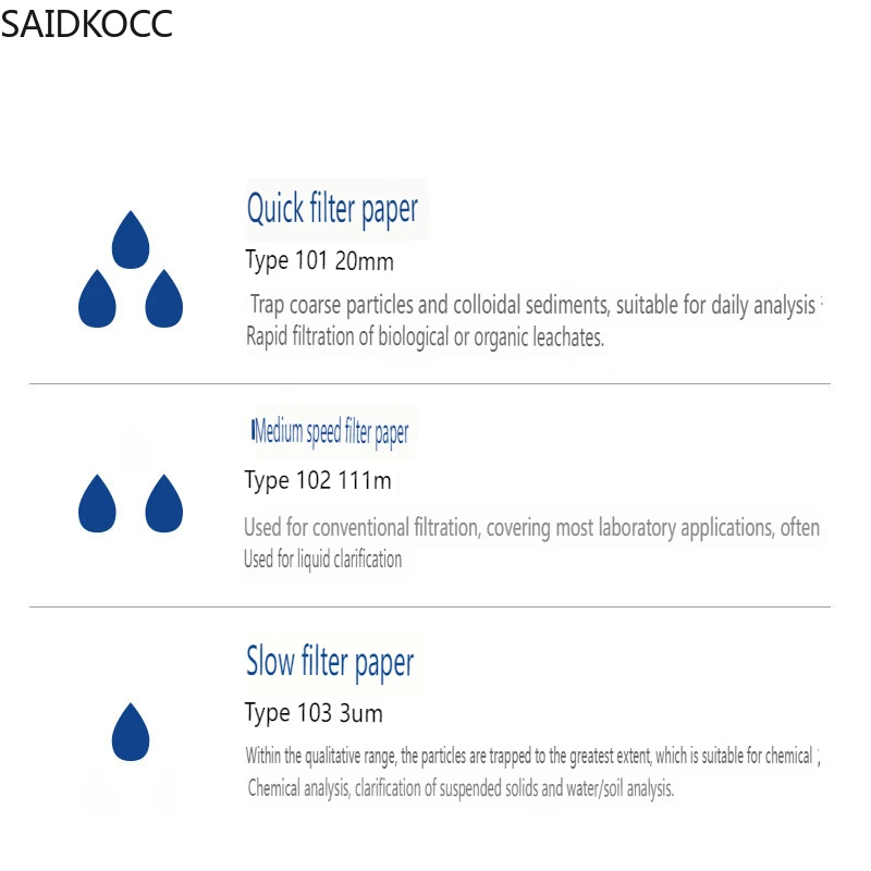 SAIDKOCC 100 шт./упак. быстрая/средняя/низкоскоростная качественная фильтровальная