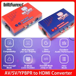 Конвертер для подключения ретро-консолей к современным телевизорам или мониторам через HDMI