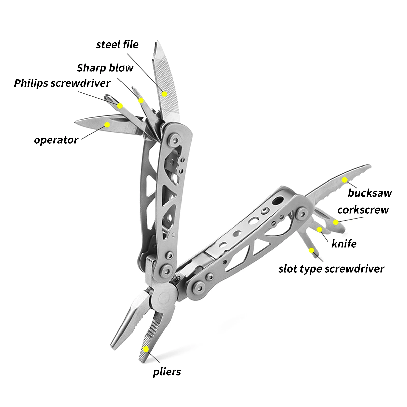 

Folding Pliers Multi Tool Plier Wire Stripper Folding Plier Outdoor Camping Multitool Portable Folding Pocket Pliers