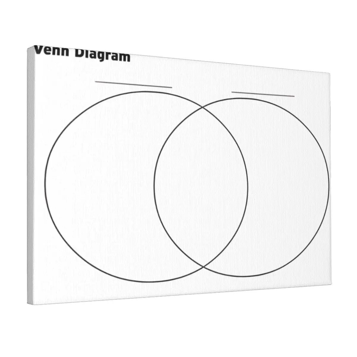 Высококачественная Художественная Картина на холсте Рисунок Венн схема Ретро