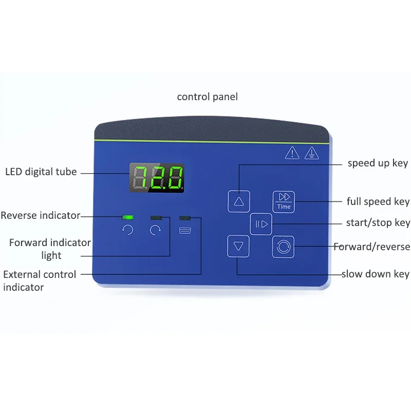 Перистальтический насос с регулировкой скорости Лабораторный прецизионный