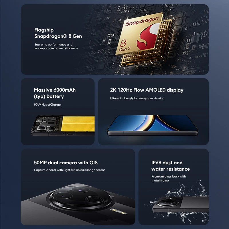 Фото Глобальная версия смартфона POCO F7 Pro 5G 256 ГБ 512 ГБ флагманский Snapdragon ®   AMOLED-дисплей 8 поколений, 120 Гц, 2K, 90 Вт, 50 МП, камера №2