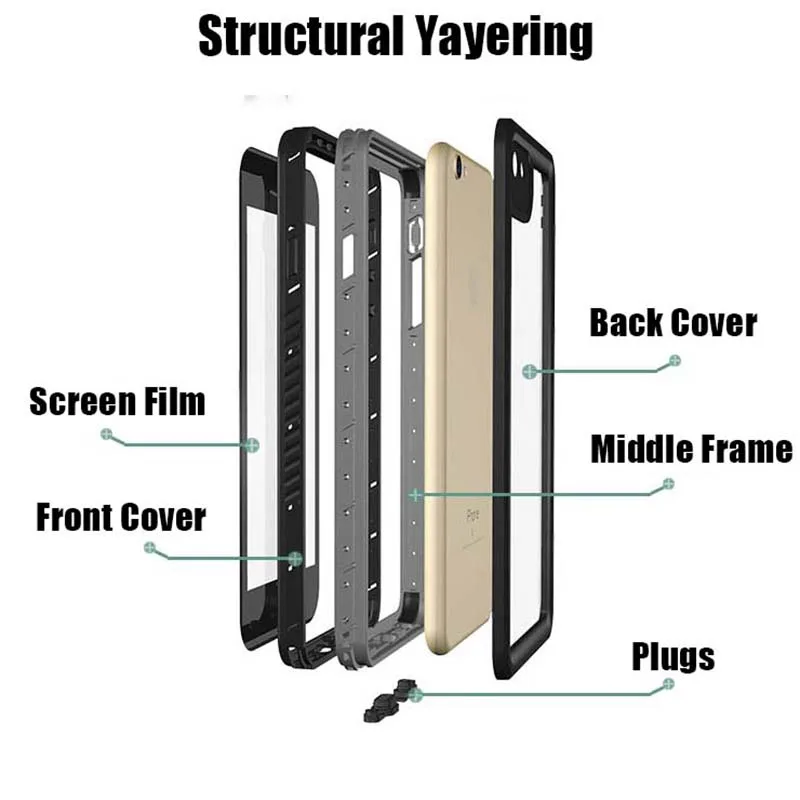 Full Sealed IP68 Waterproof Case For Apple iPhone SE 2022 5 6 7 8 Plus Underwater Diving Swim Outdoor Sport Anti-drop Cover