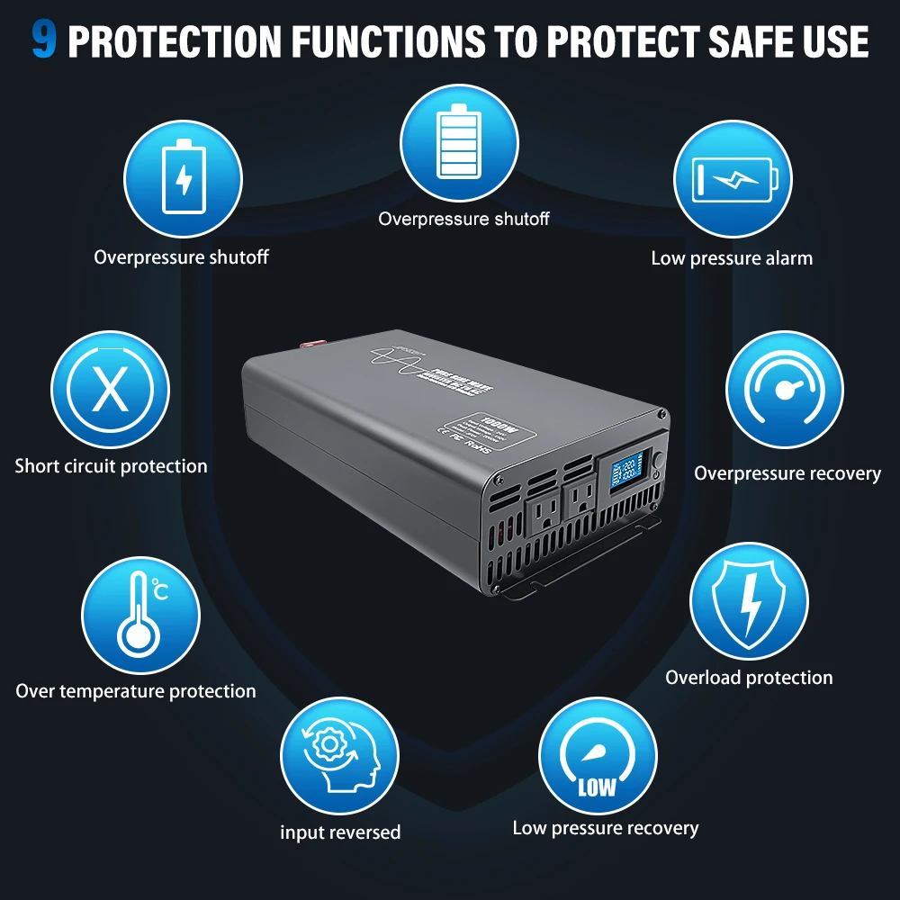 Автомобильный преобразователь тока 1000 Вт 220 В 110 |