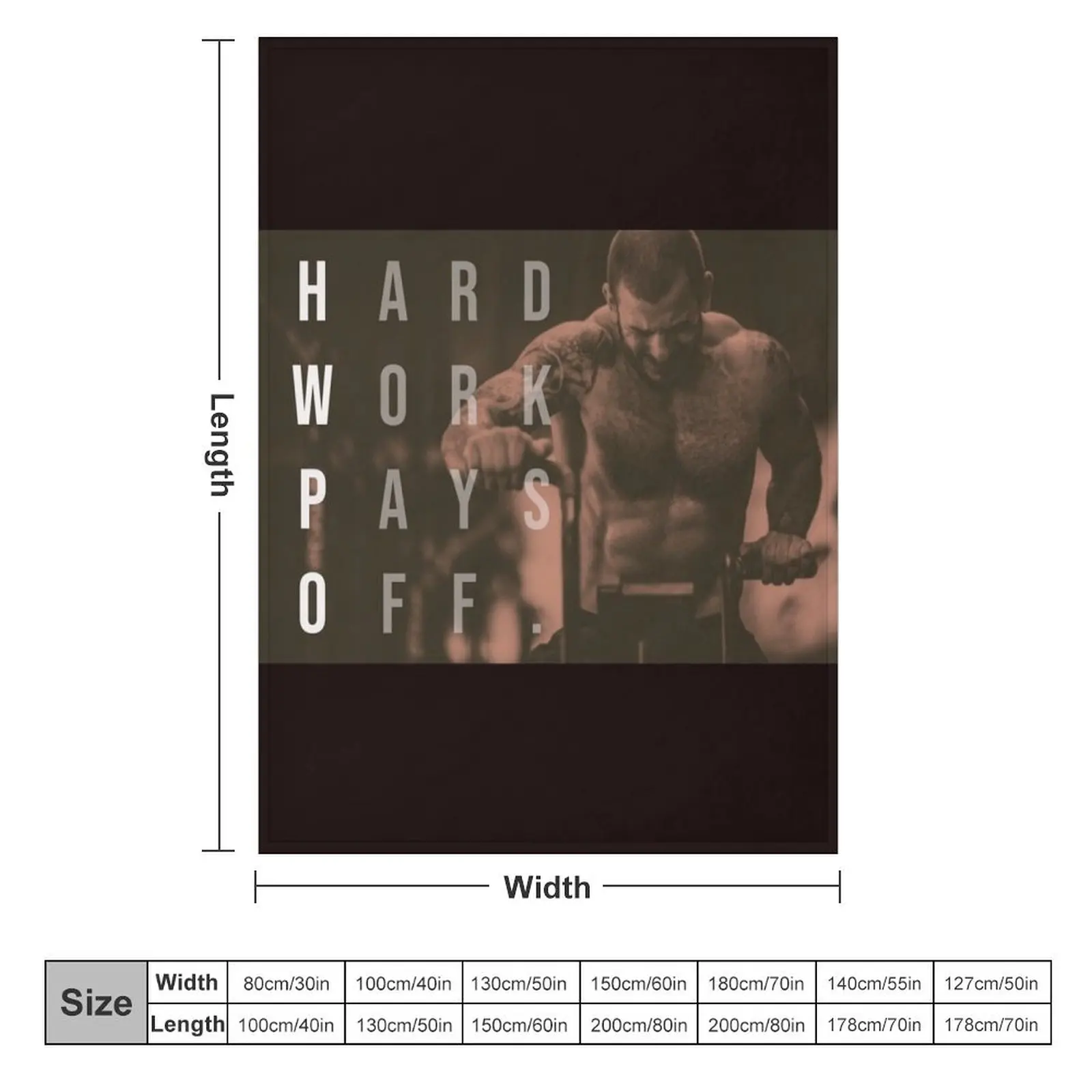 Коврик Фрейзер-Кроссфит-тяжелая работа-пледы HWPO туристические одеяла для