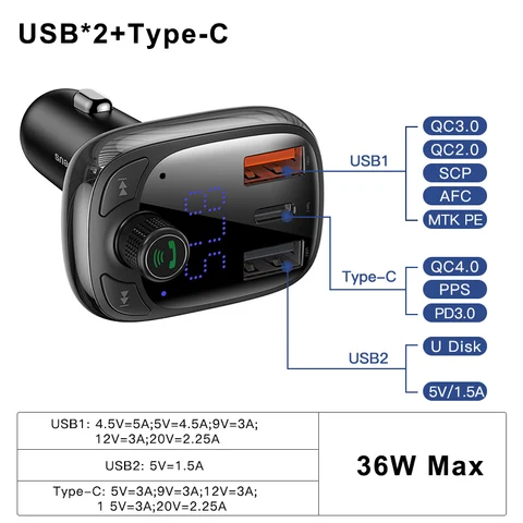 Автомобильное зарядное устройство Baseus Quick Charge 4.0 для смартфонов