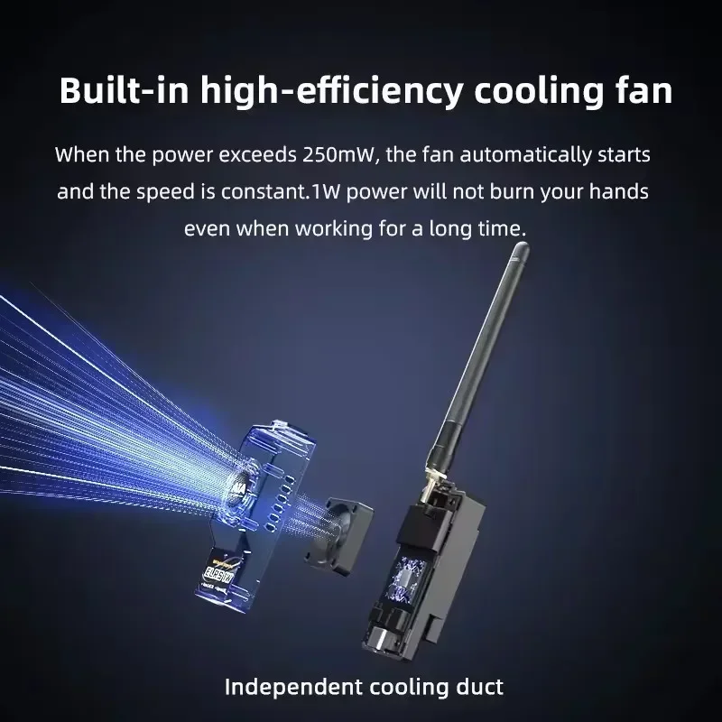 Radiolink ATA 2.4G ELRS NanoMicro 1W Модуль дальнего действия — низкая задержка |   Multi-RC Совместимость (art.: 3920cf3487bdb) - 3920cf3487bdb
