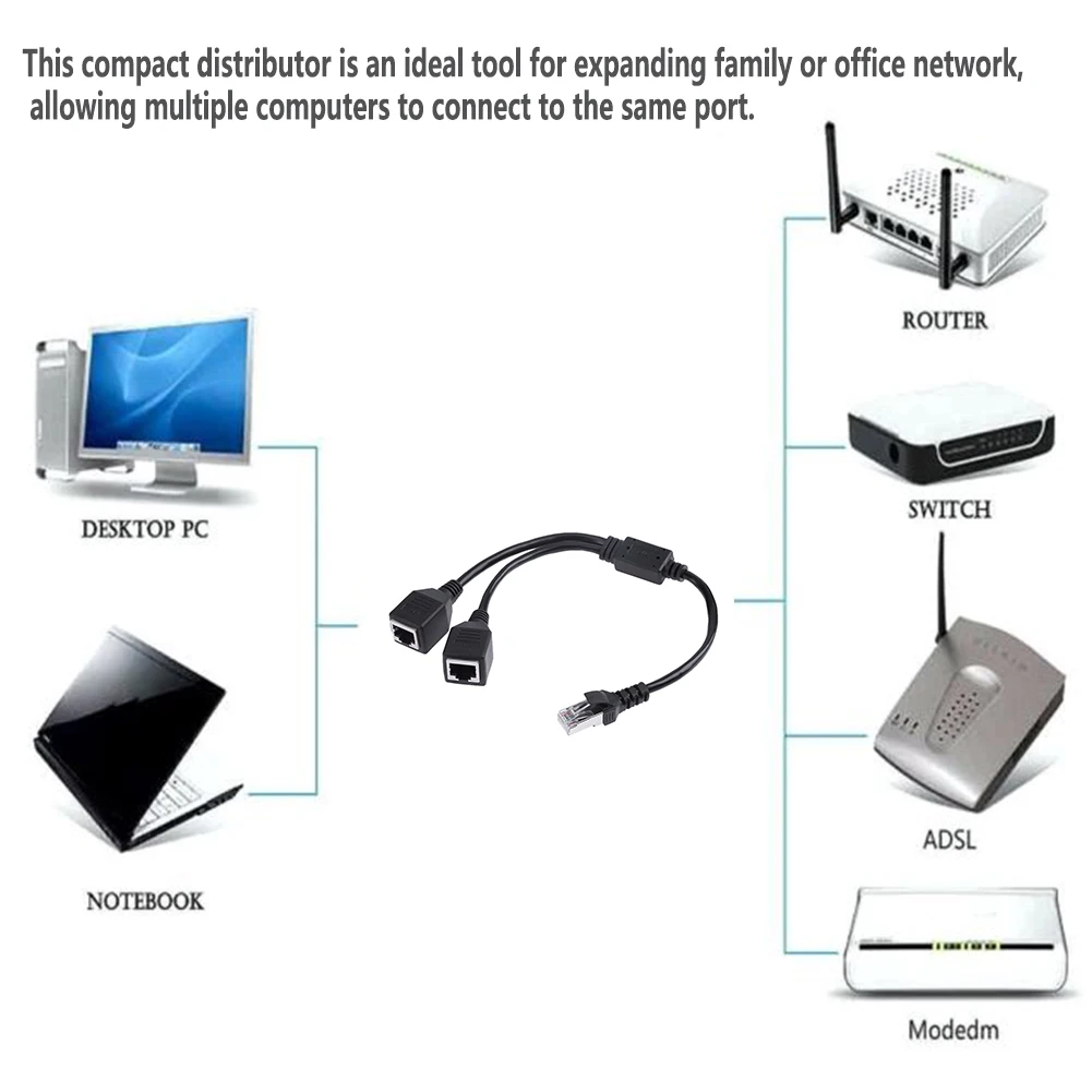 Разветвитель RJ45 папа на 2 разъема мама DSL LAN Сетевой кабель-адаптер Ethernet
