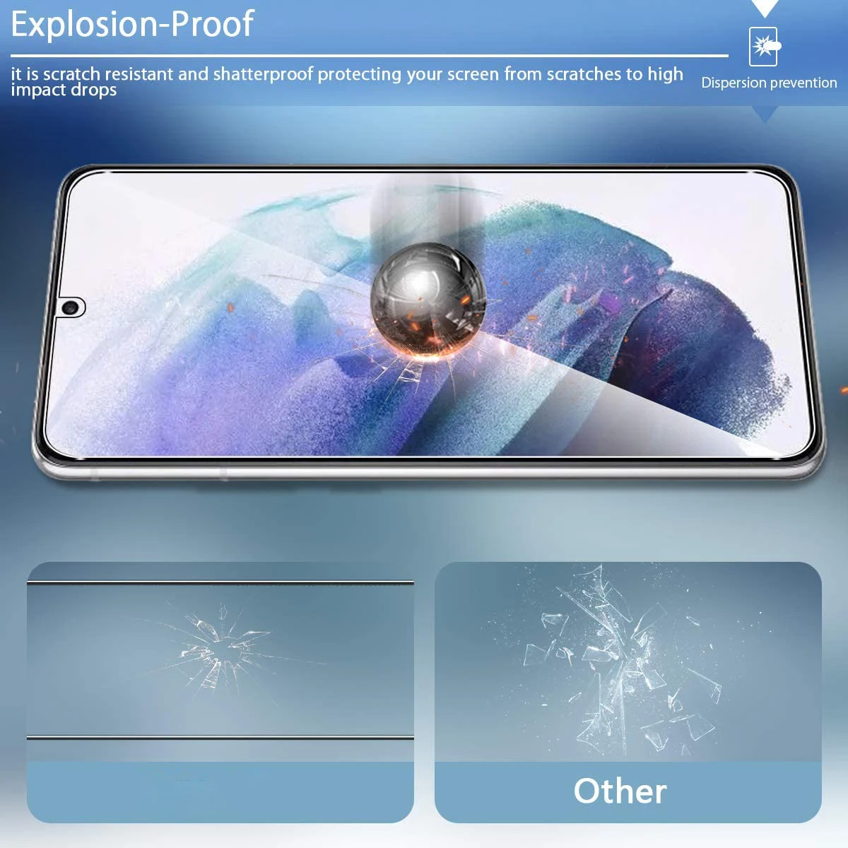 1/4Pcs Screen Protector Glass For Samsung Galaxy S21 5G Fingerprint Unlocking Tempered Glass Film