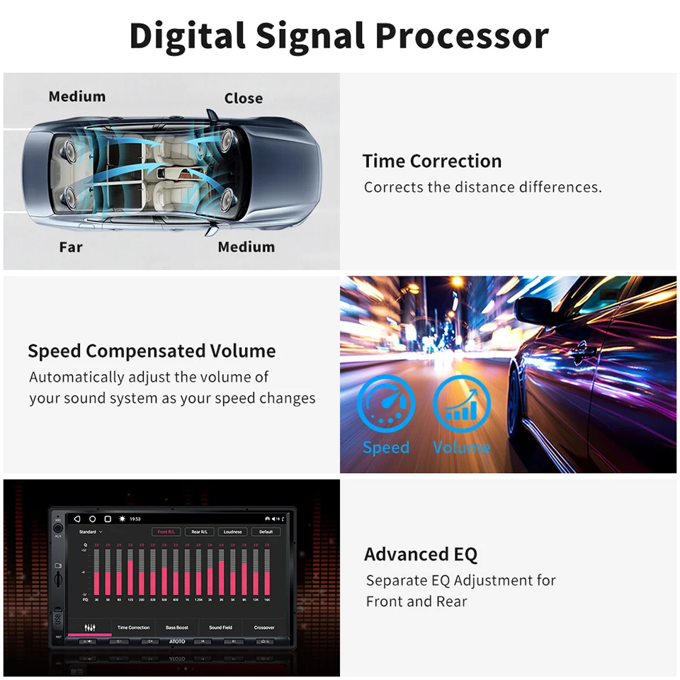 Мультимедийная магнитола ATOTO мультимедийная стерео-система на Android с 7-дюймовым