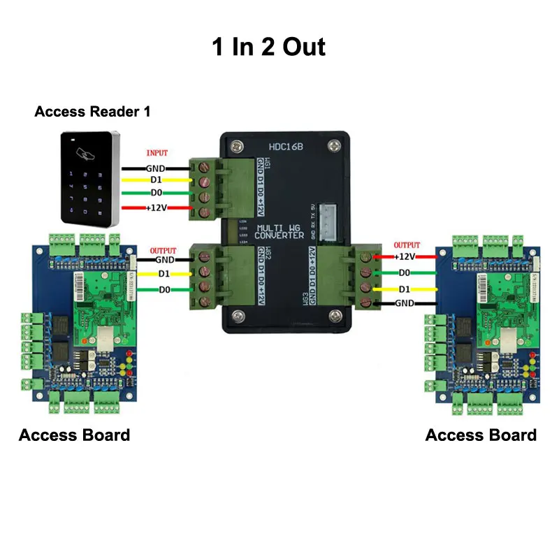 Многосторонний конвертер формат Wiegand 2 в 1, выход или 1 в 2, автоматическое распознавание формат WG26 ~ WG80, костюм для системы контроля доступа
