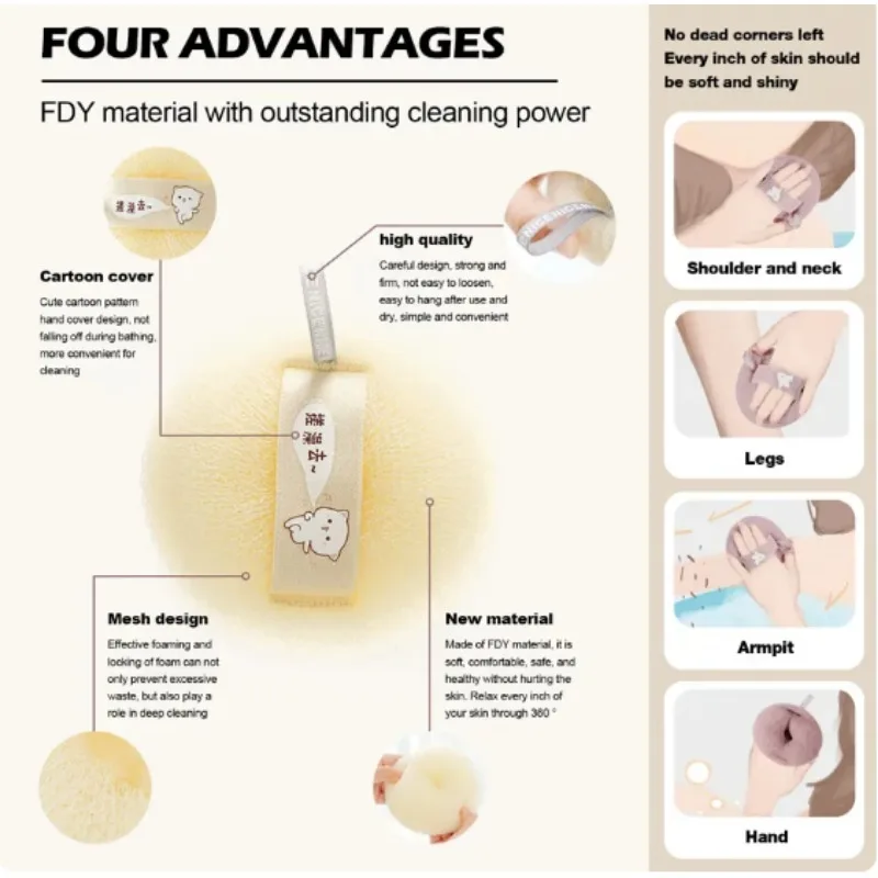 Рисунок 5 - 3D Массажная щетка для ванны