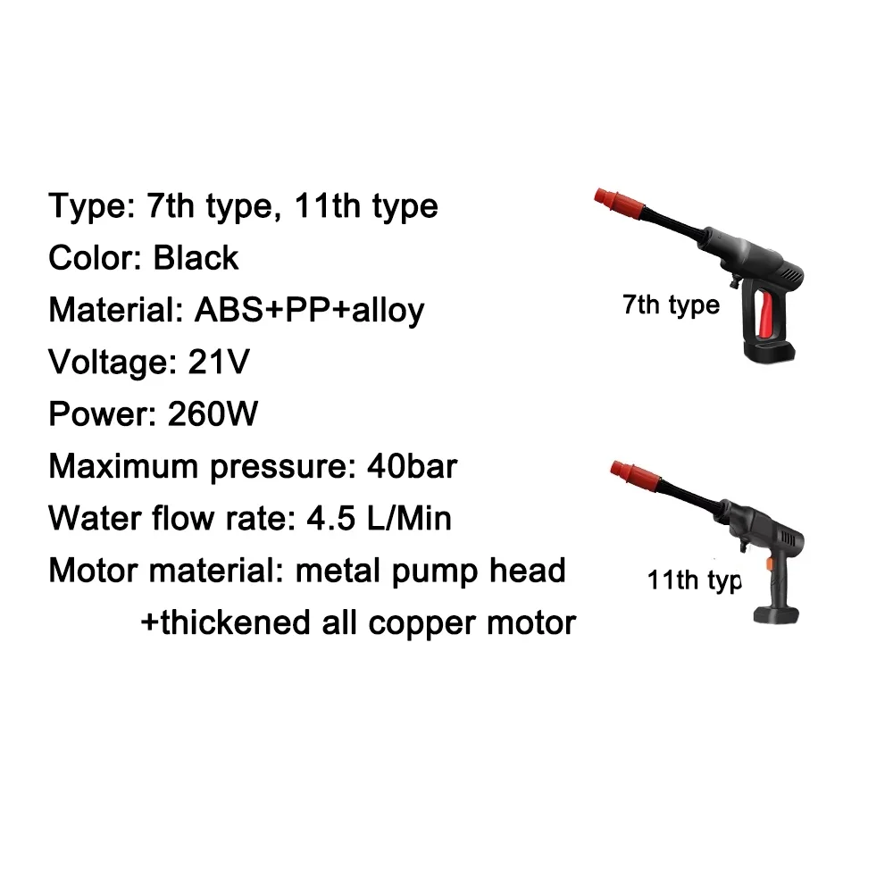 High Pressure Car Wash Washer Gun Foam Generator Portable Water for Home Garden Cleaning Accessories Fit Makita 18V Battery