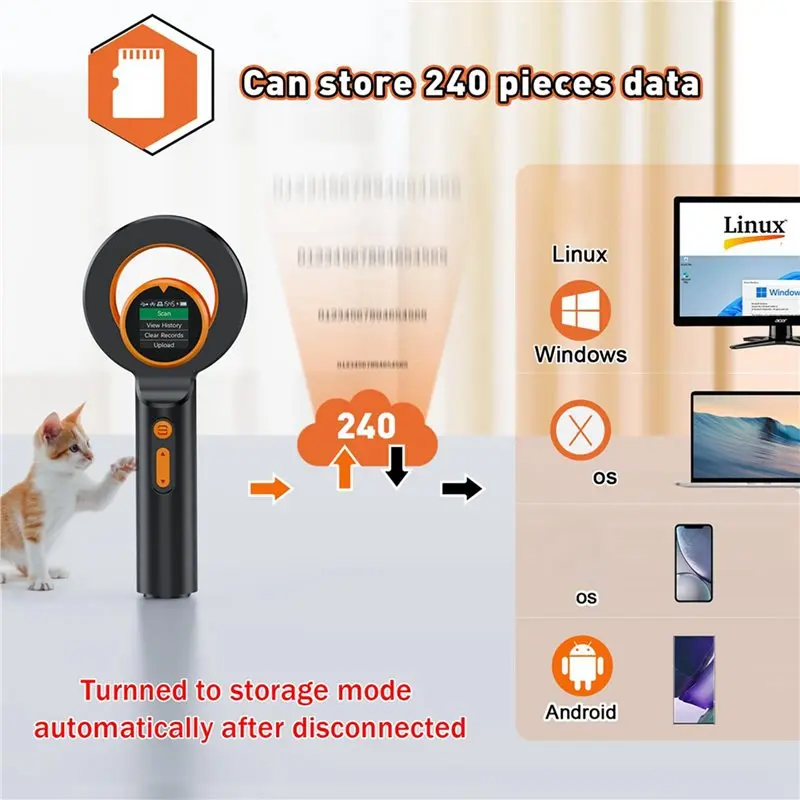 Фото LICE-2X Сканер микрочипов для животных, 3-в-1 (беспроводной 2.4 ГГц + Bluetooth + USB), универсальный сканер микрочипов для животных, Q40 №4