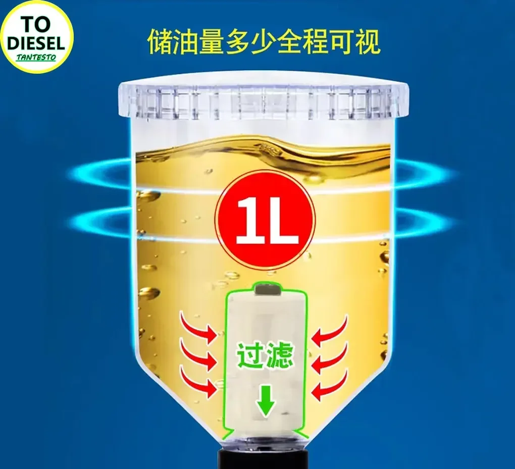 Инструмент для тестирования и обслуживания калибратора топливной форсунки