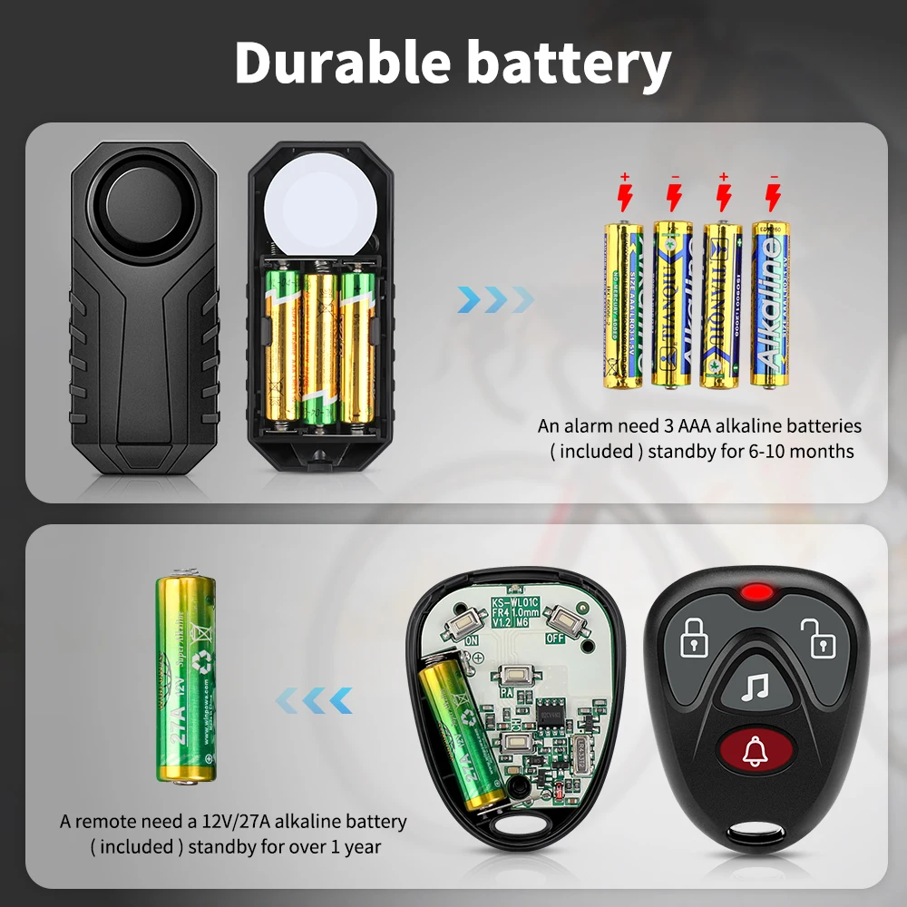 Рисунок 6 - Беспроводная сигнализация для велосипеда