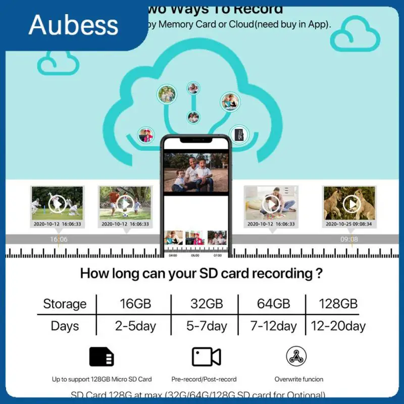 

Wireless Surveillance Camera 2mp Ip Camera Full Color Night Vision Auto Tracking Wifi Camera Smart Home Motion Detection