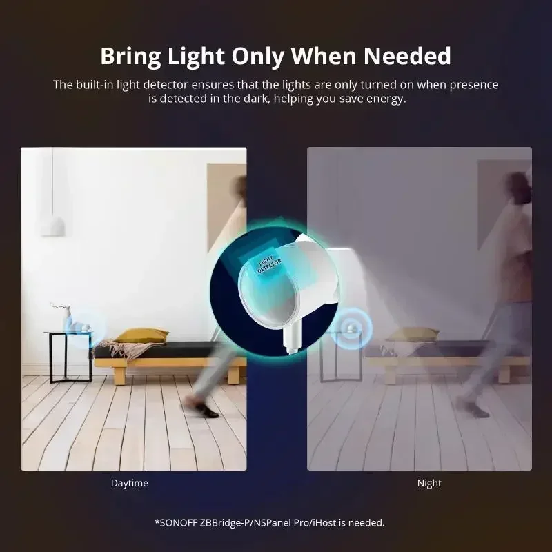 Датчик присутствия человека SONOFF SNZB-06P Zigbee датчик наблюдения за движением