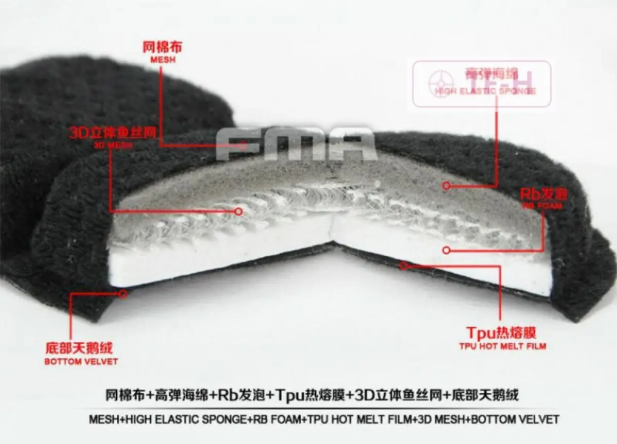 Тактическая подвеска FMA и защитная накладка из пены с эффектом памяти для