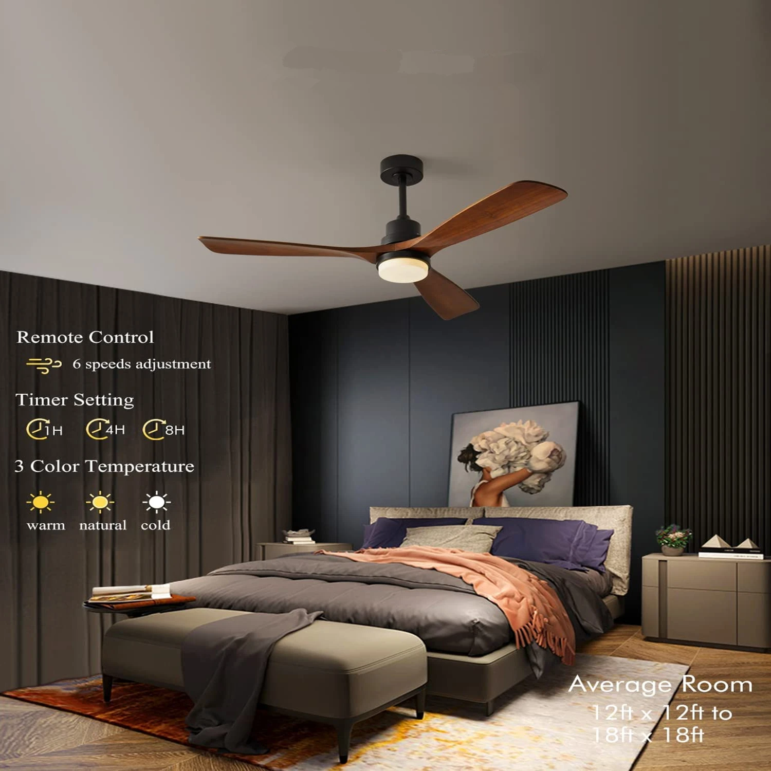 

Vintage 42/52Inch Black Smart Ceiling Fans With Remote Control Led Light Dc35W Low Profile Bedroom Dining Wooden Pendant Fan