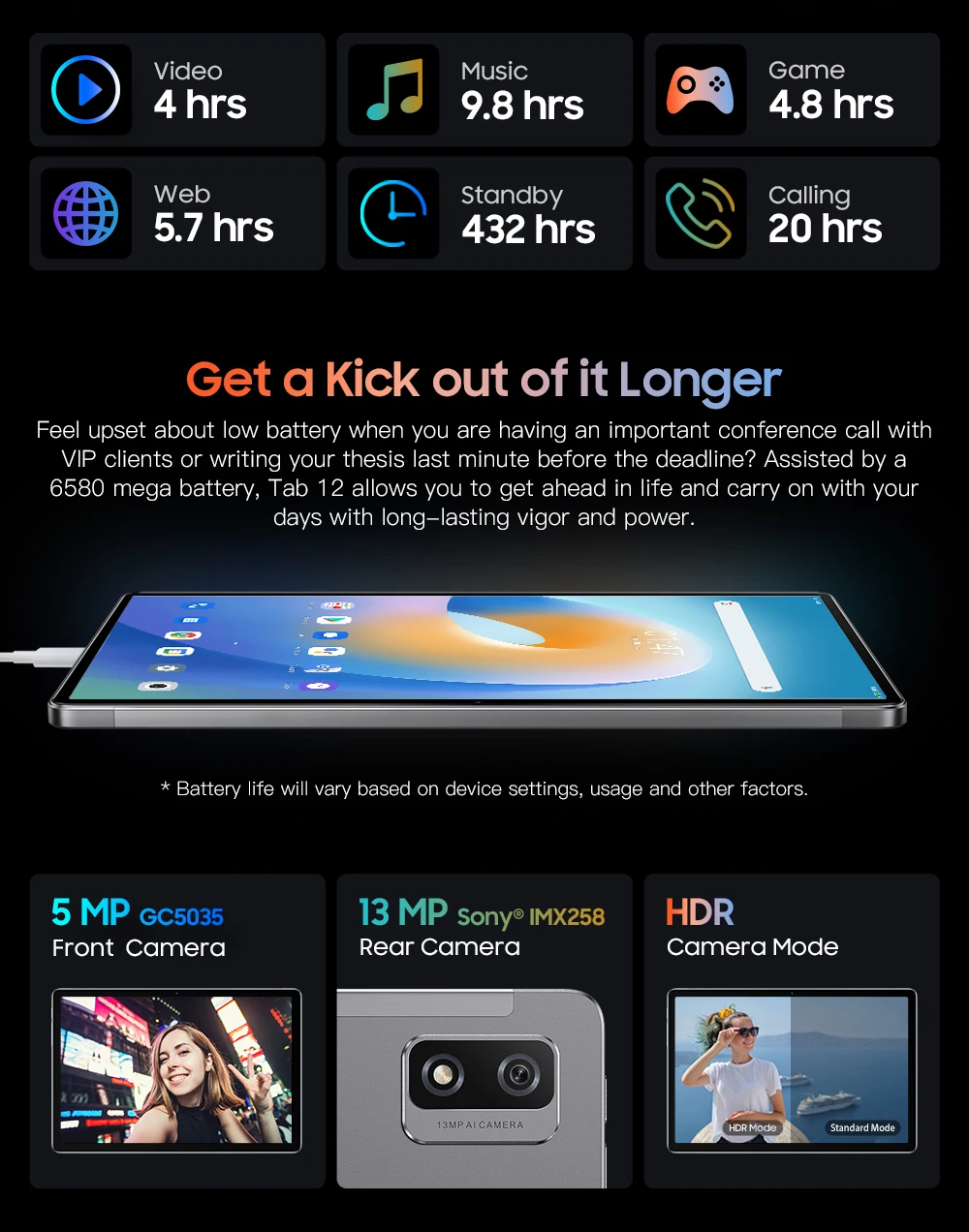 Blackview Tab 12 планшет с 10 1-дюймовым дисплеем восьмиядерным процессором ОЗУ 4 Гб ПЗУ 64
