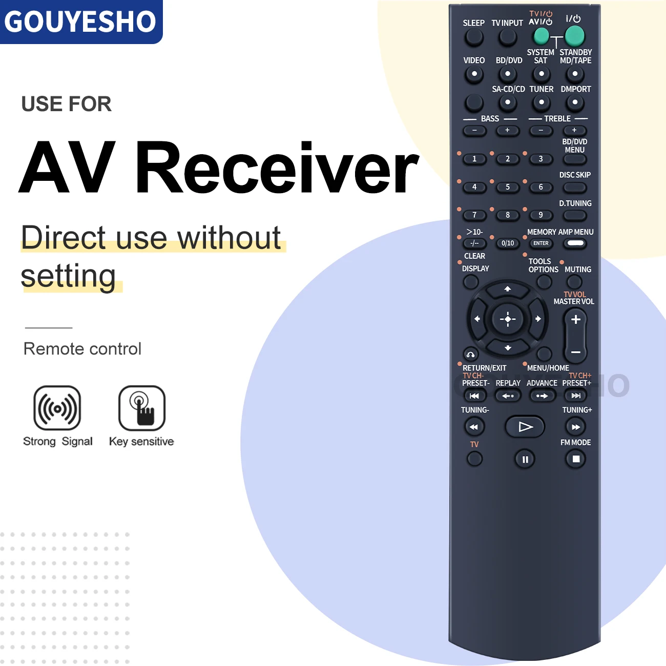 Новый пульт дистанционного управления для Sony RM-AAU025 RM-AAU001 STR-DE598 STR-K675 RM-AAU002 RM-AAU056 AV Приемник Система домашнего кинотеатра
