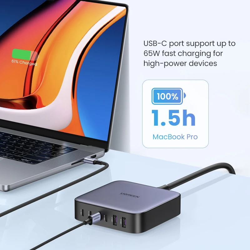 Cena UGREEN 200W GaN ładowarka Pulpit Laptop Szybka ładowarka 6 W 1 Adapter Do IPhone 13 12 Pro Max Xiaomi Samsung Tablety ładowarka Do Telefonu