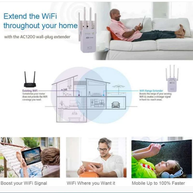 300 Мбит/с мощный Wi-Fi ретранслятор 2 4 ГГц расширитель диапазона 802.11N усилитель