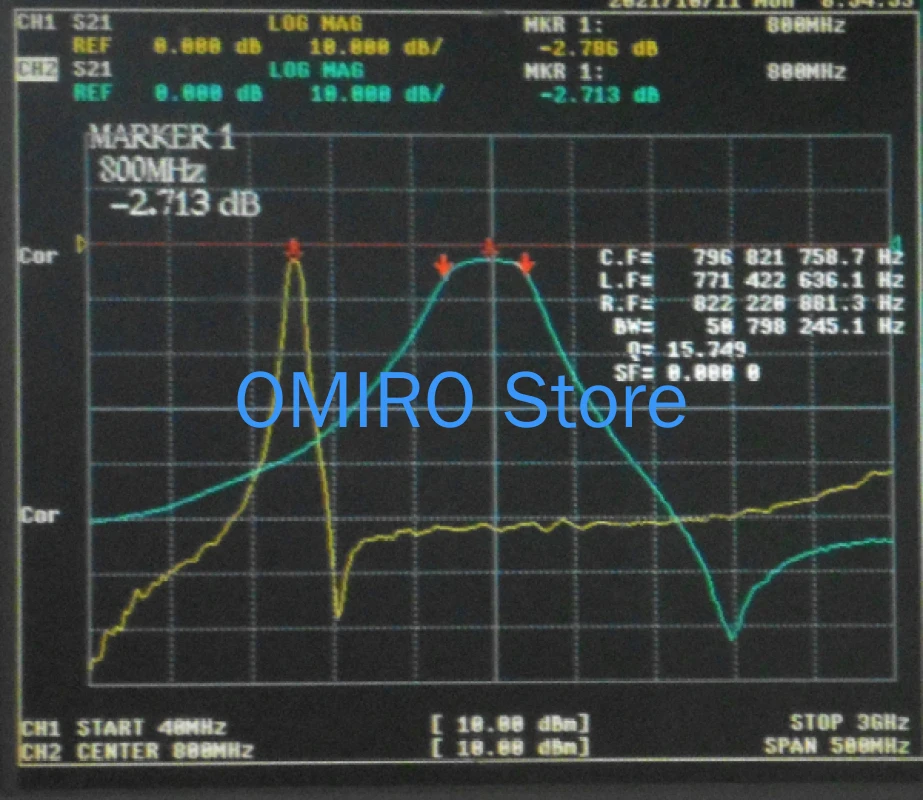 800 МГц узкополосный светофильтр небольшой объем интерфейс SMA |