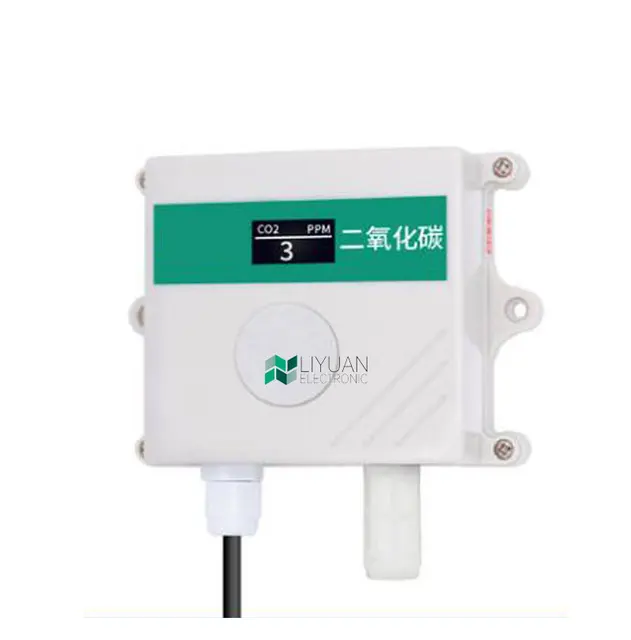 2000 ppm. 2000 ppm. Монитор качества воздуха. 2000 ppm. 2000 ppm.