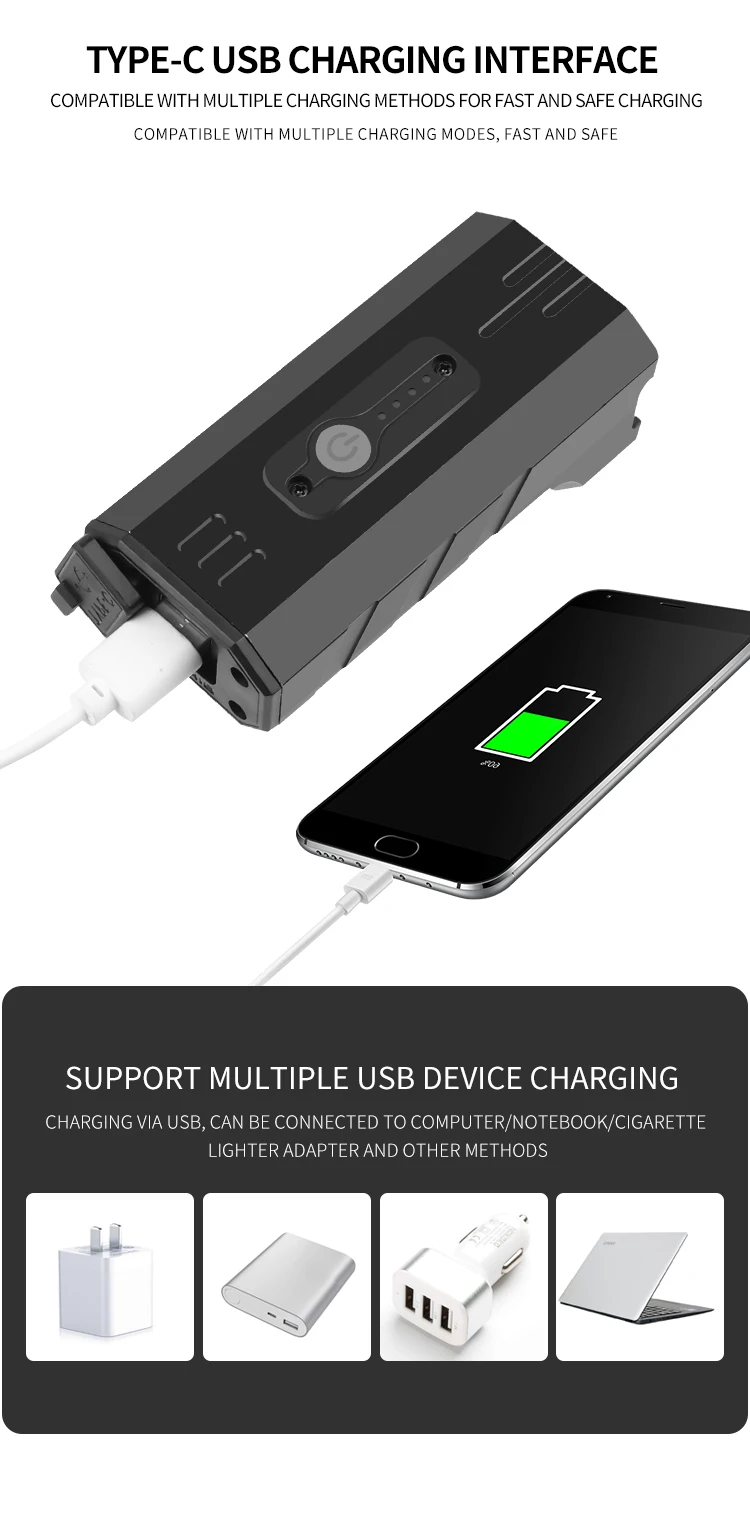 Суперъяркая светодиодная велосипедная фара USB-зарядка легкая установка для езды